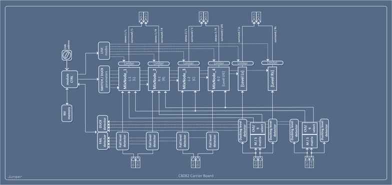 C8082 Switch Over / Ducker  Block Diagram